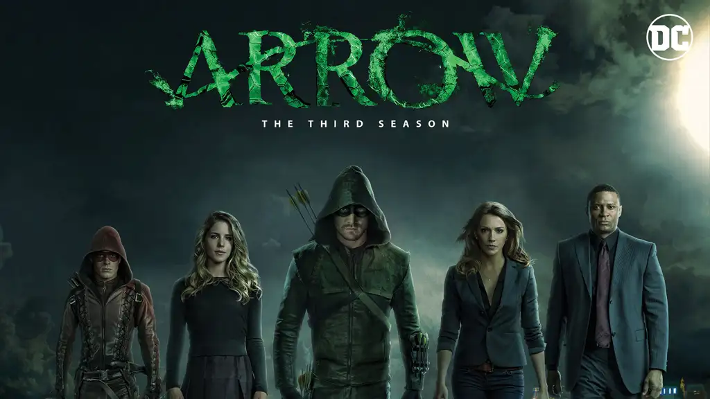 Resumen de la serie Arrow: el ascenso y caída del justiciero esmeralda