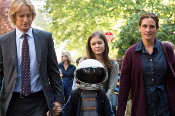Resumen de la película Wonder